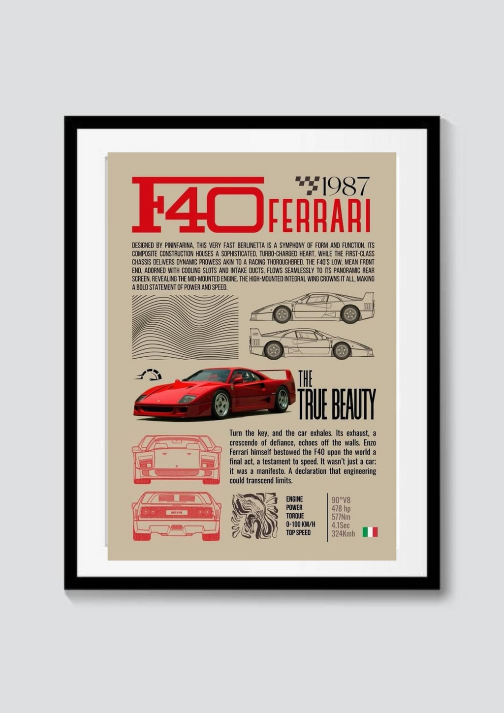 Formula 1 Wall Art Poster