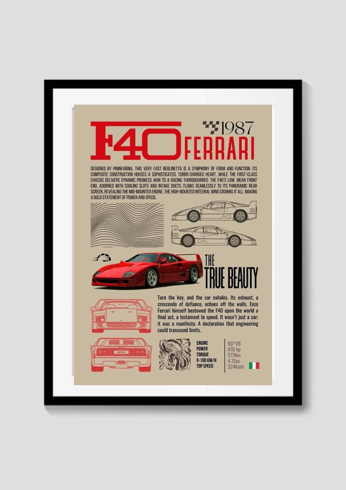Formula 1 Wall Art Poster