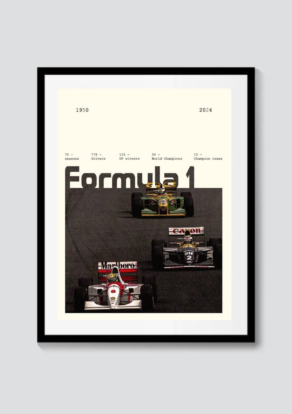 Formula 1 Wall Art Poster