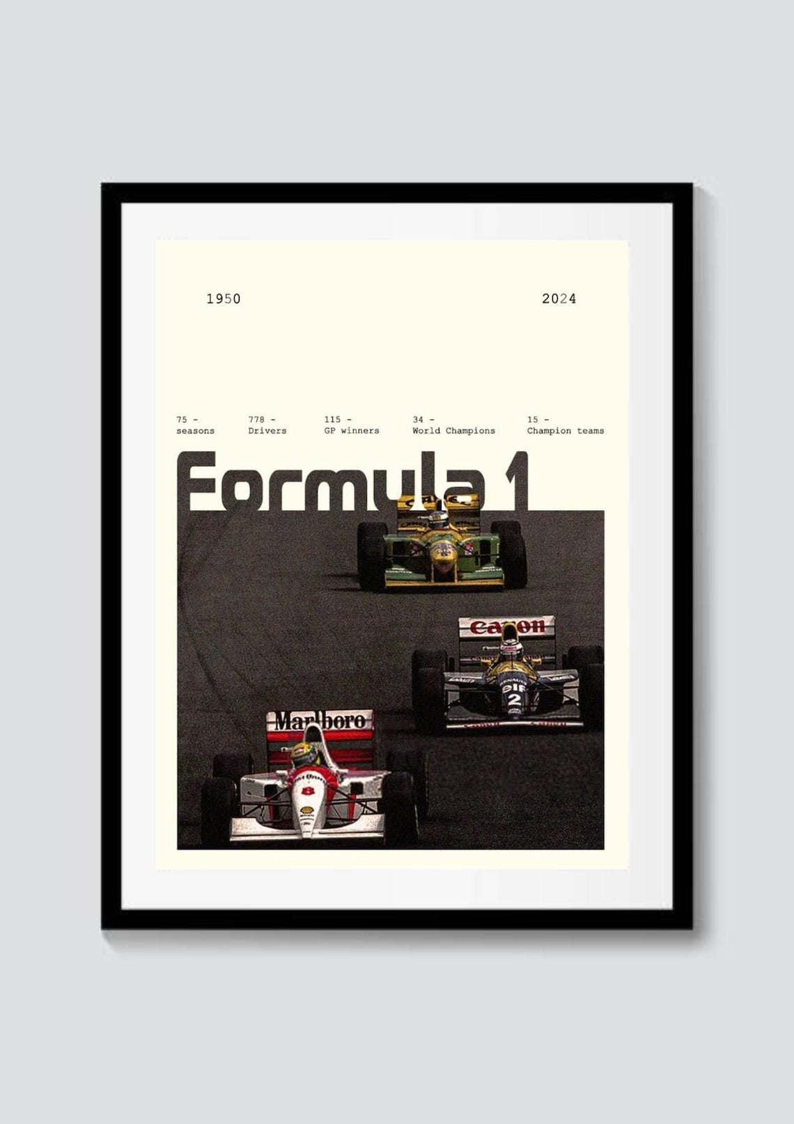 Formula 1 Wall Art Poster